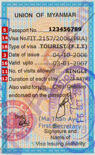 myanmar visa